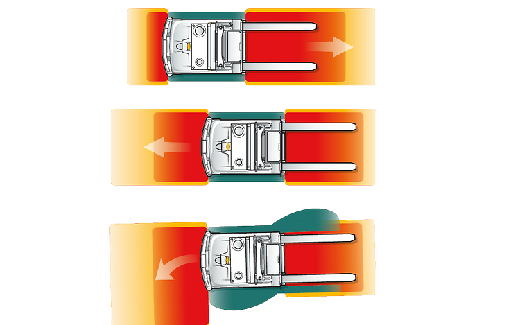 Content 无人驾驶运输系统Image 2