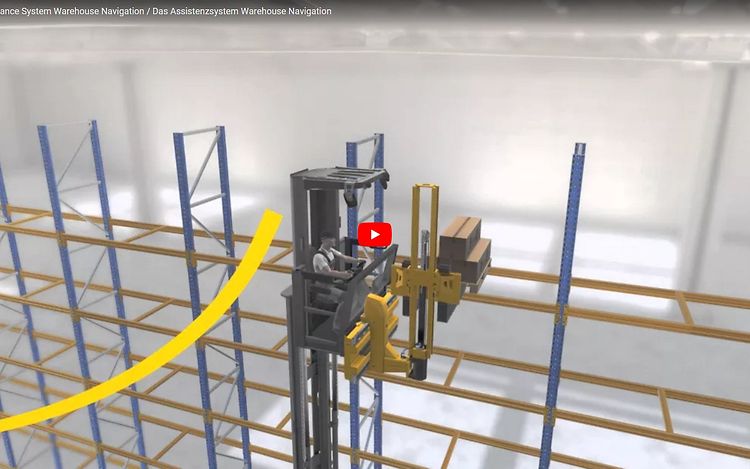 Content EKX efficiency OPTIMIERTE NAVIGATION UND SICHERHEIT